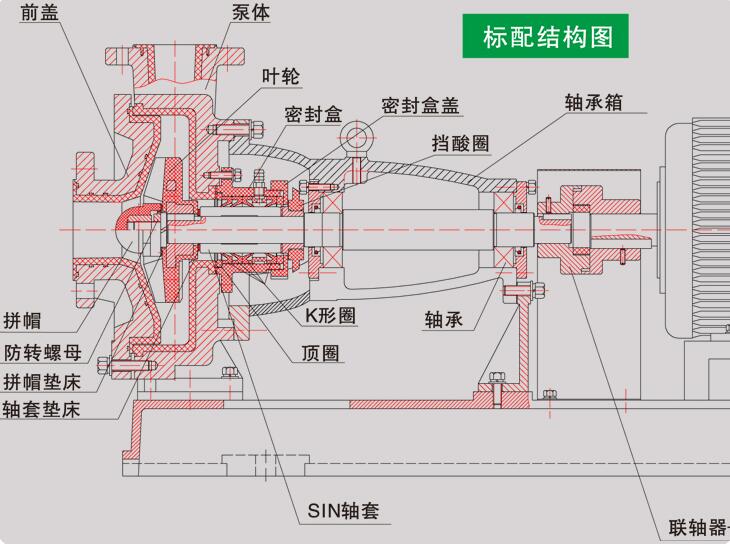 耐腐耐磨砂漿泵.jpg